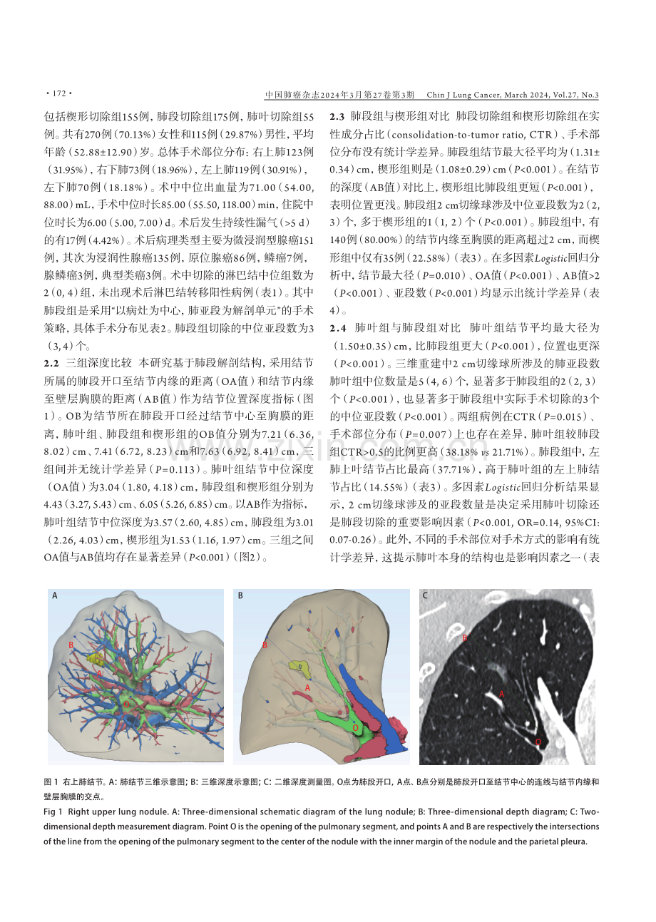 肺结节大小、深度对肺切除治疗≤2 cm早期肺癌手术方式的影响.pdf_第3页