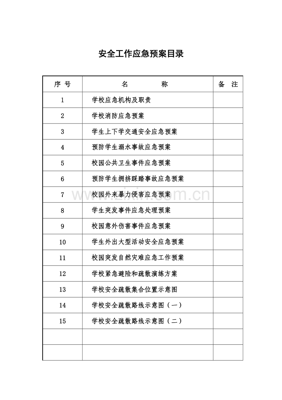 学校各种应急专题预案汇编修订.doc_第3页