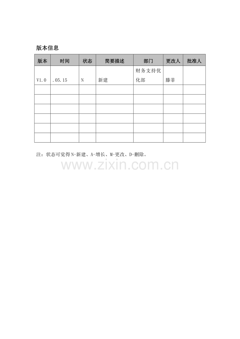 SN-C店专项项目-分账计算系统需求专项说明书.docx_第2页