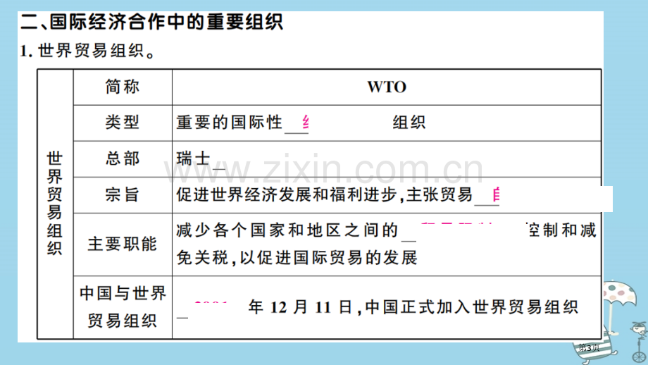 七年级地理上册第五章第二节国际经济合作习题市公开课一等奖百校联赛特等奖大赛微课金奖PPT课件.pptx_第3页