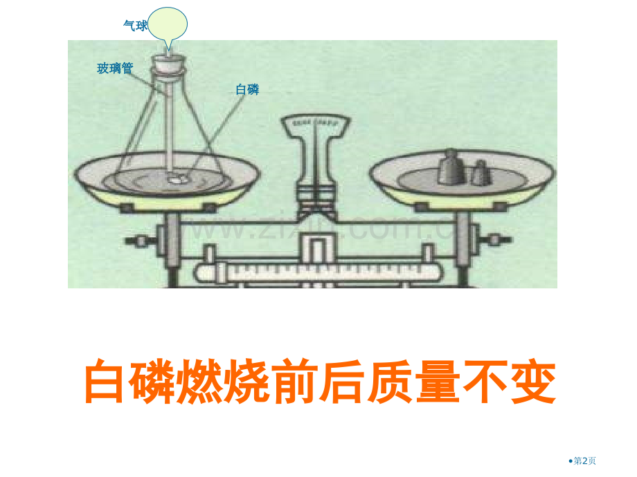 九年级化学质量守恒定律4省公共课一等奖全国赛课获奖课件.pptx_第2页