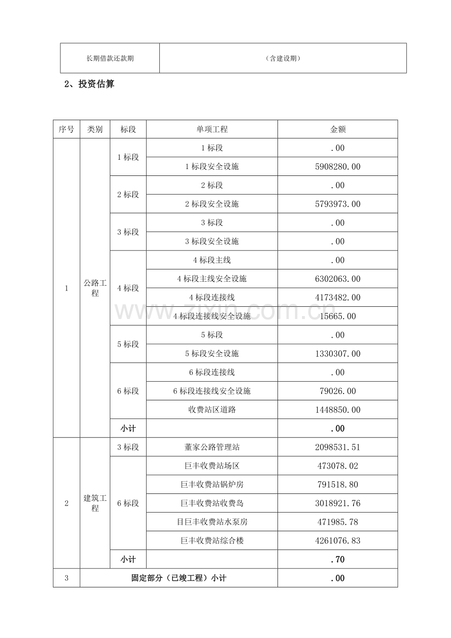 PPP实施财务专题方案.docx_第2页