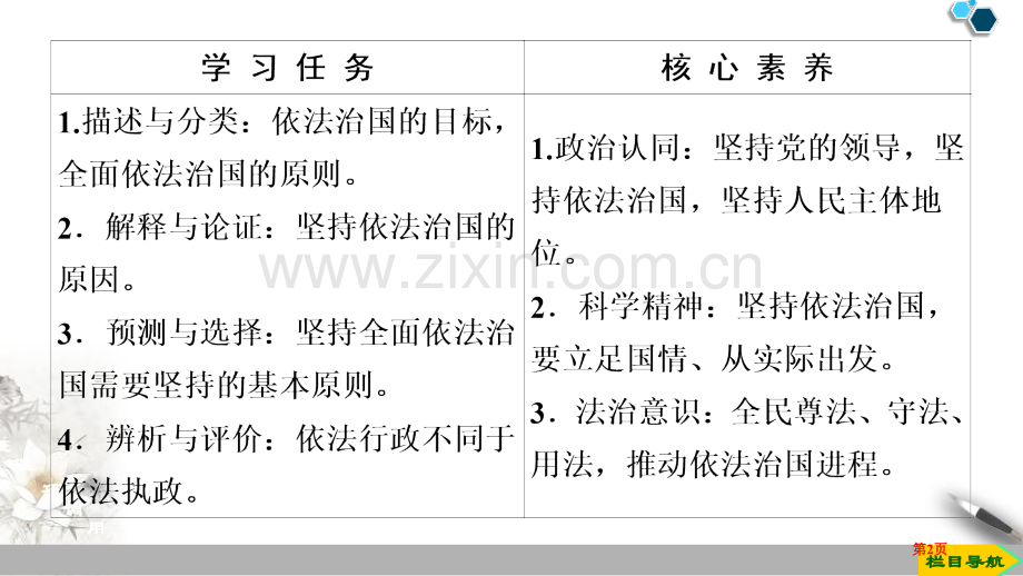 全面依法治国的总目标与原则教学课件省公开课一等奖新名师比赛一等奖课件.pptx_第2页