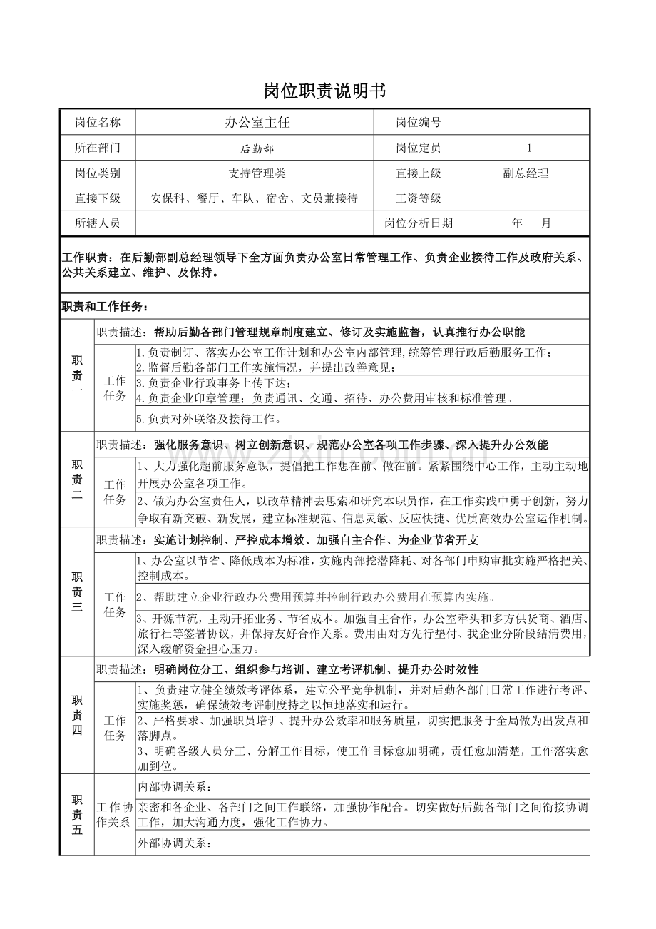 办公室主任岗位基础职责新版说明书.doc_第1页