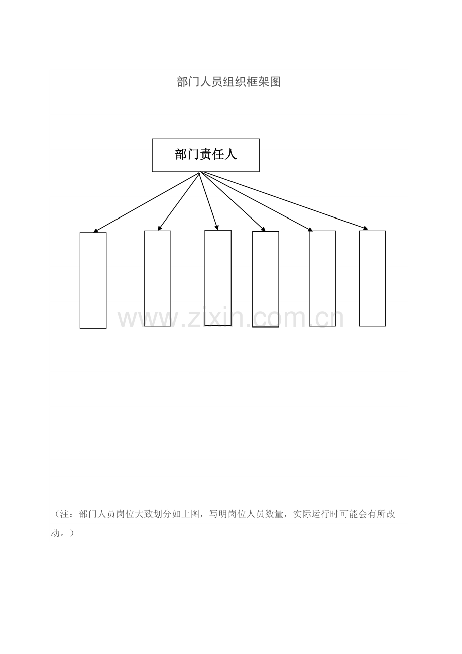 办公室主任岗位基础职责新版说明书.doc_第3页