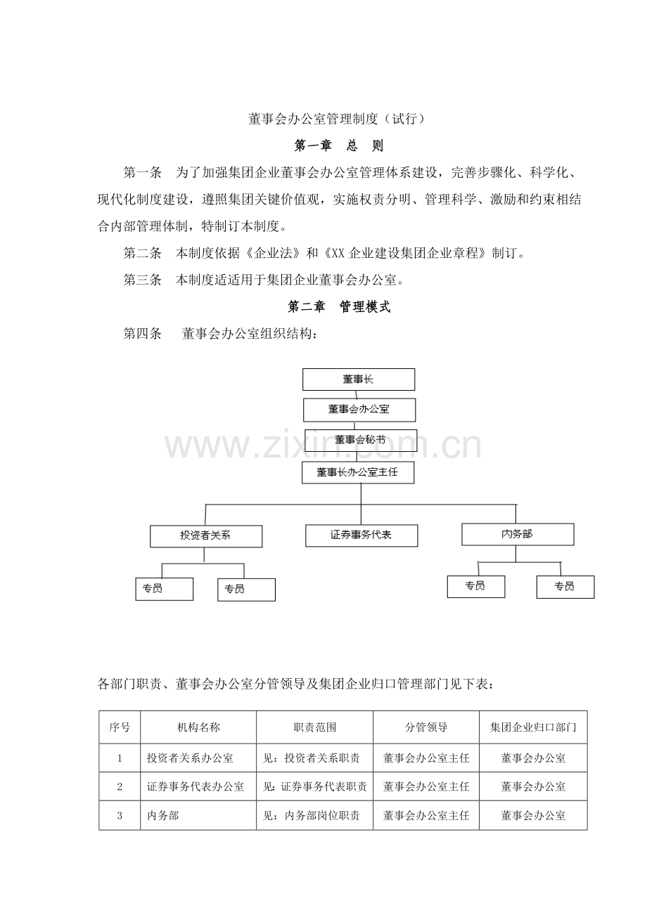 上市公司董办管理新规制度.doc_第2页