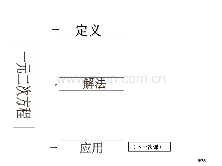 九年级数学一元二次方程5省公共课一等奖全国赛课获奖课件.pptx_第3页