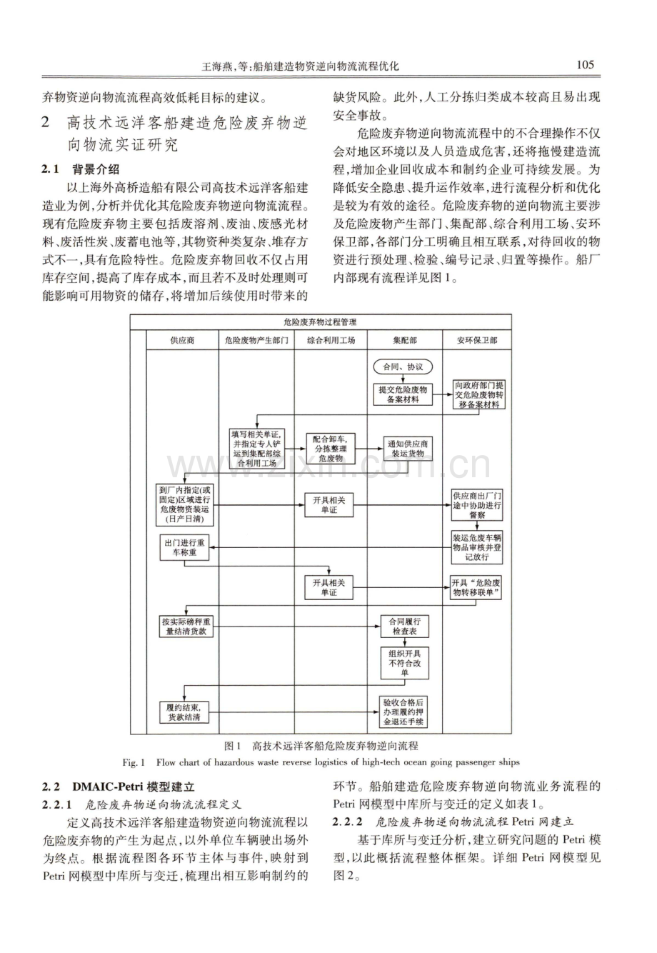 船舶建造物资逆向物流流程优化.pdf_第3页