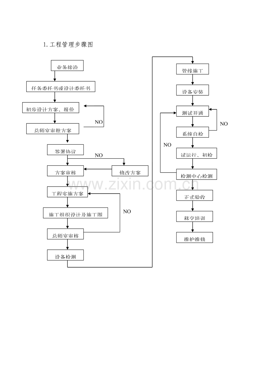 单元门综合标准施工专业方案.doc_第2页