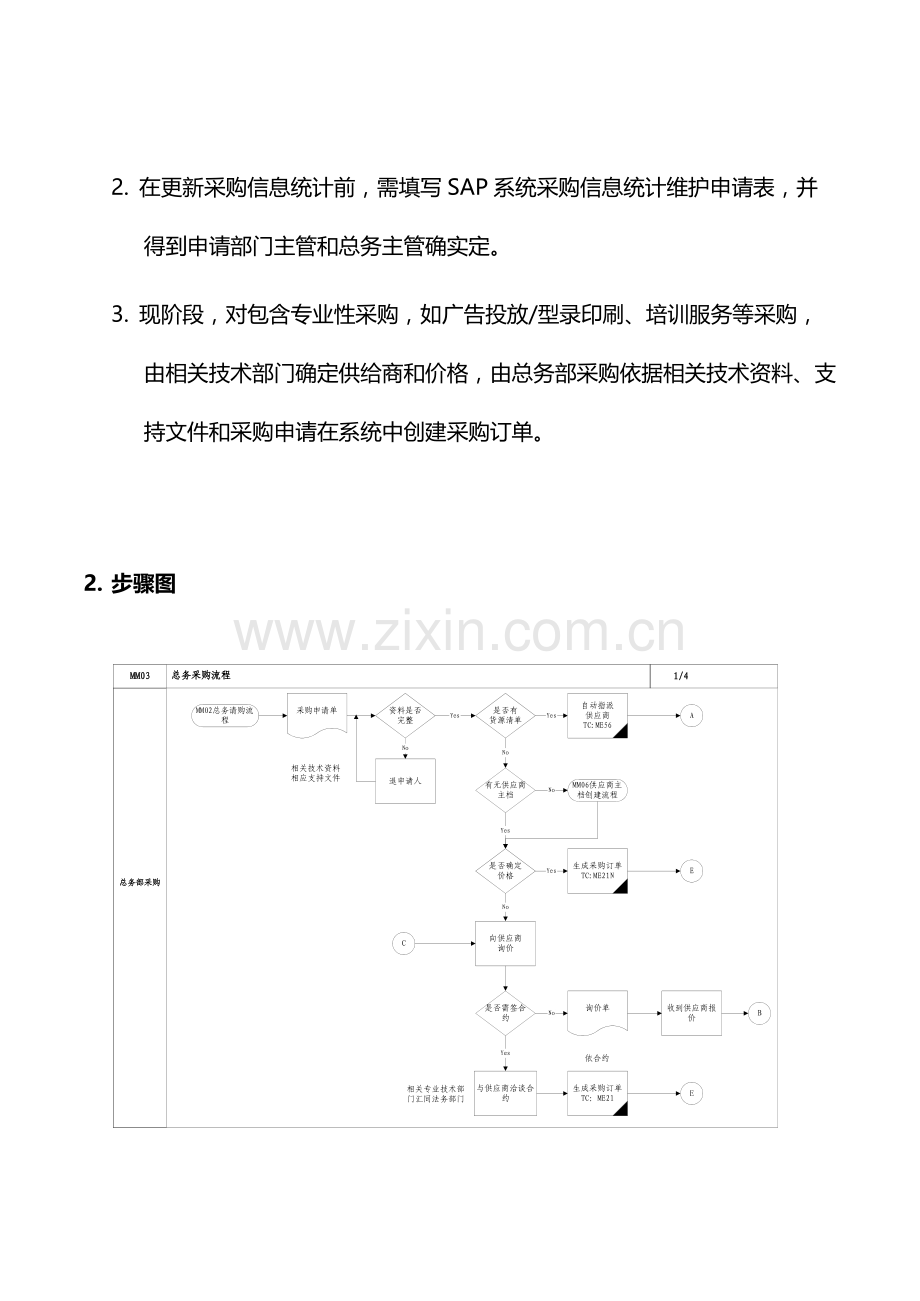 公司SAP的实施及采购流程管理知识模板.doc_第2页