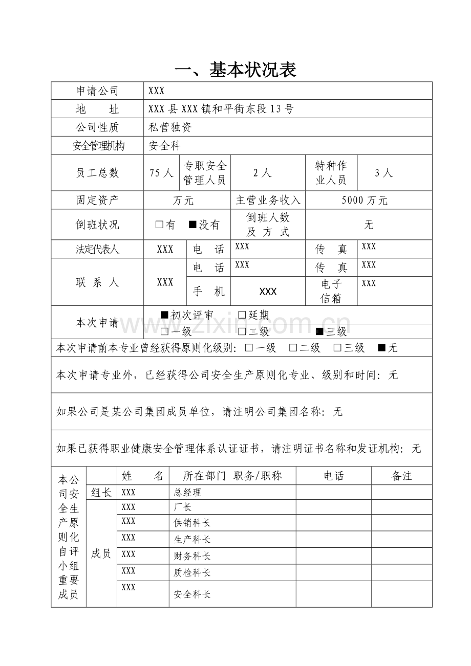 安全生产统一标准化自我评价报告.doc_第3页