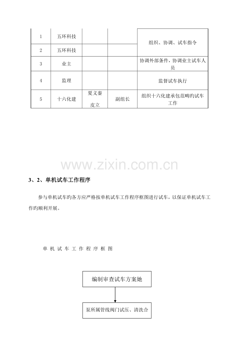 单机试车专题方案分解.docx_第3页