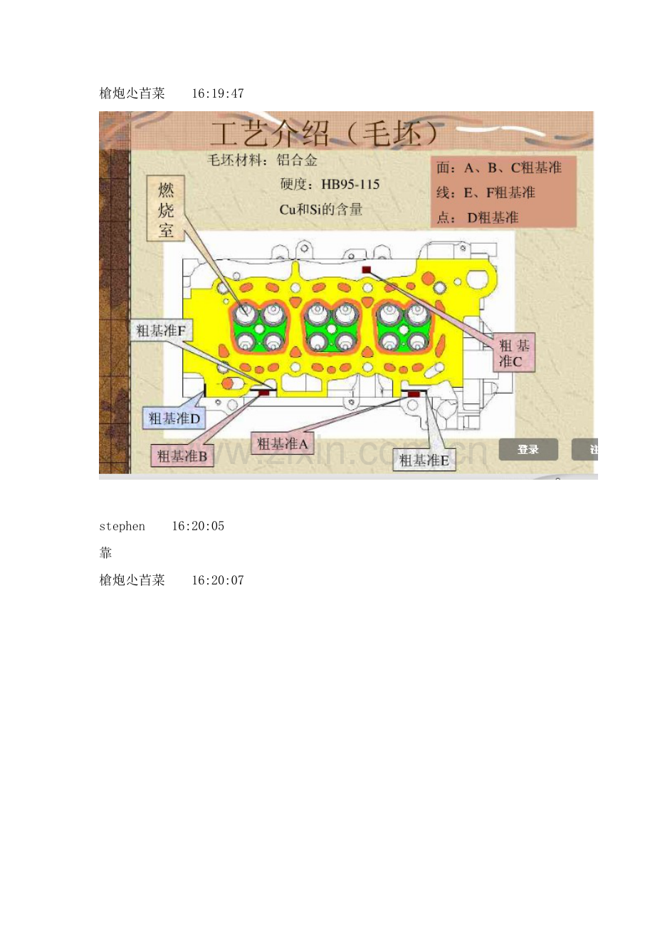 发动机缸盖加工工艺讲座模板.doc_第1页