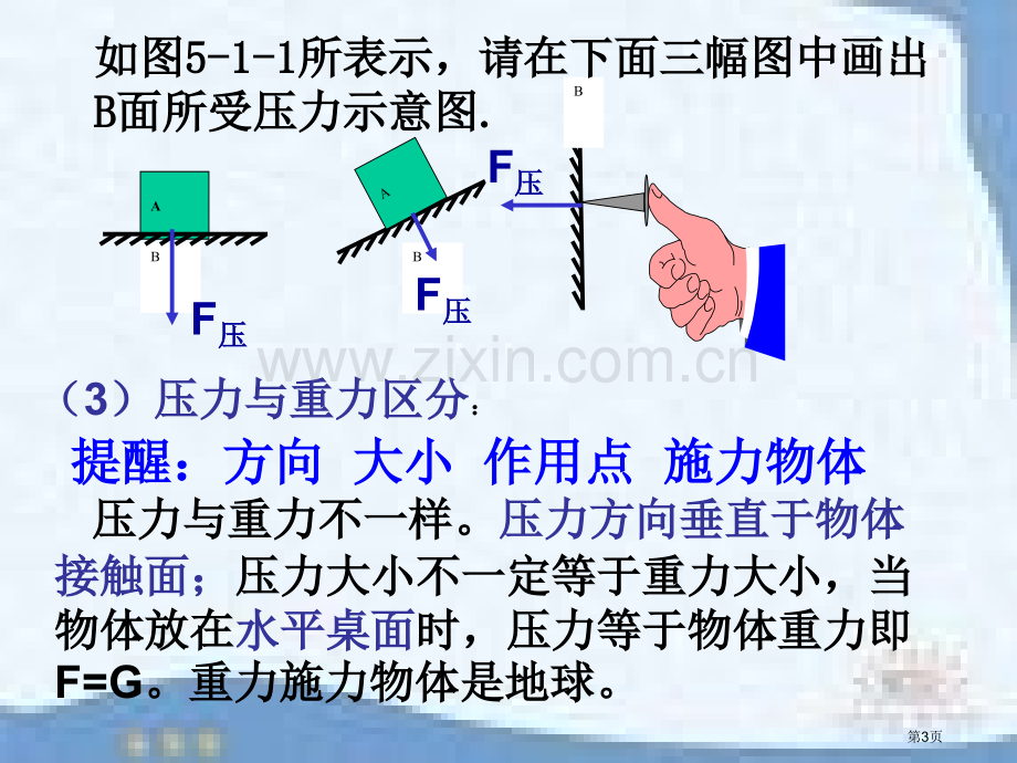 固体压强和浮力总复习省公共课一等奖全国赛课获奖课件.pptx_第3页