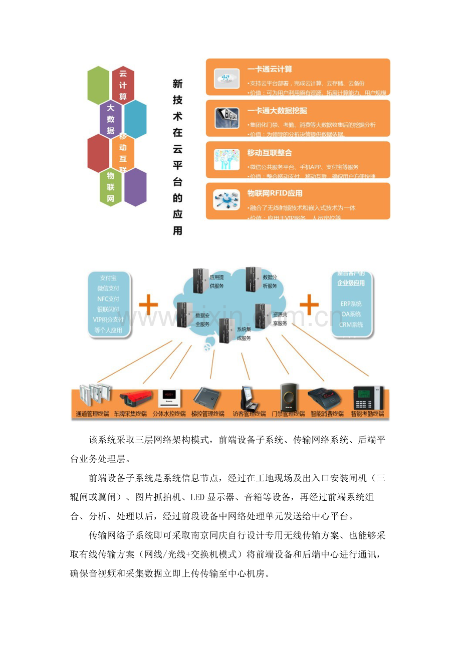 一卡通系统智慧工地考勤解决专项方案.docx_第2页