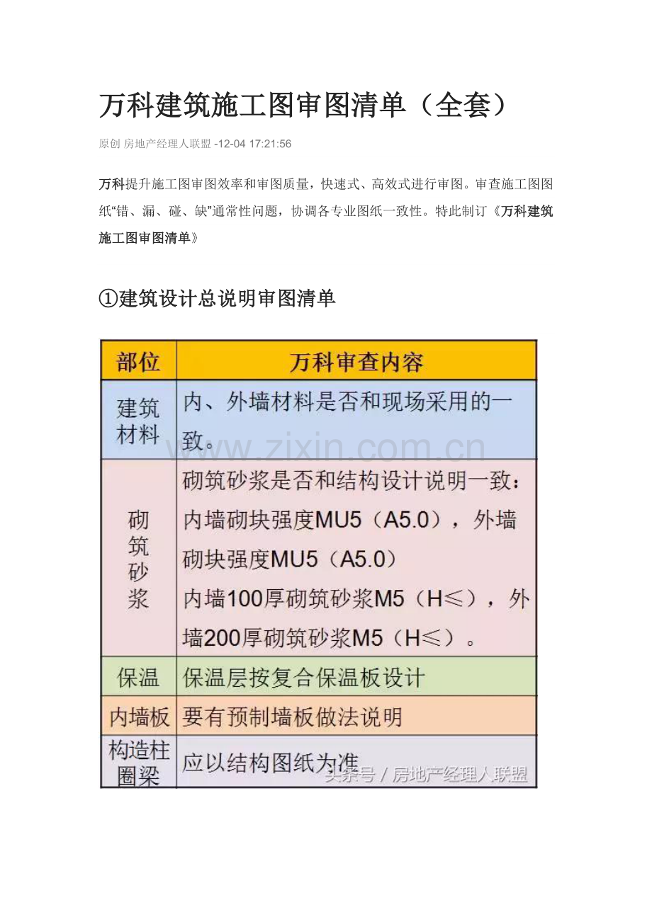 万科建筑工程综合项目施工图审图清单.doc_第1页