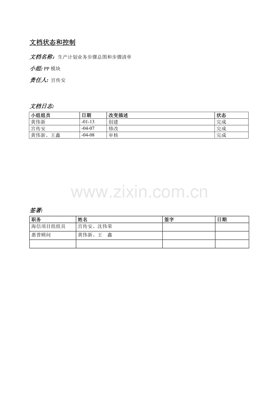 业务流程总图与流程清单培训范本模板.doc_第1页