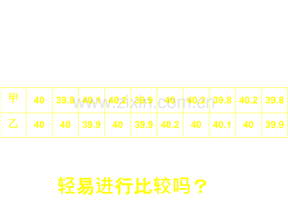 九年级数学方差省公共课一等奖全国赛课获奖课件.pptx_第3页