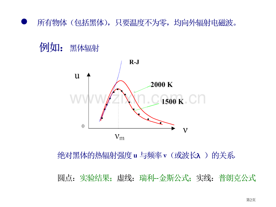 原子物理省公共课一等奖全国赛课获奖课件.pptx_第2页