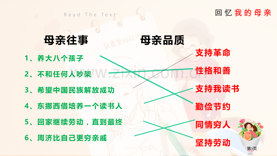 回忆我的母亲课件省公开课一等奖新名师比赛一等奖课件.pptx_第3页