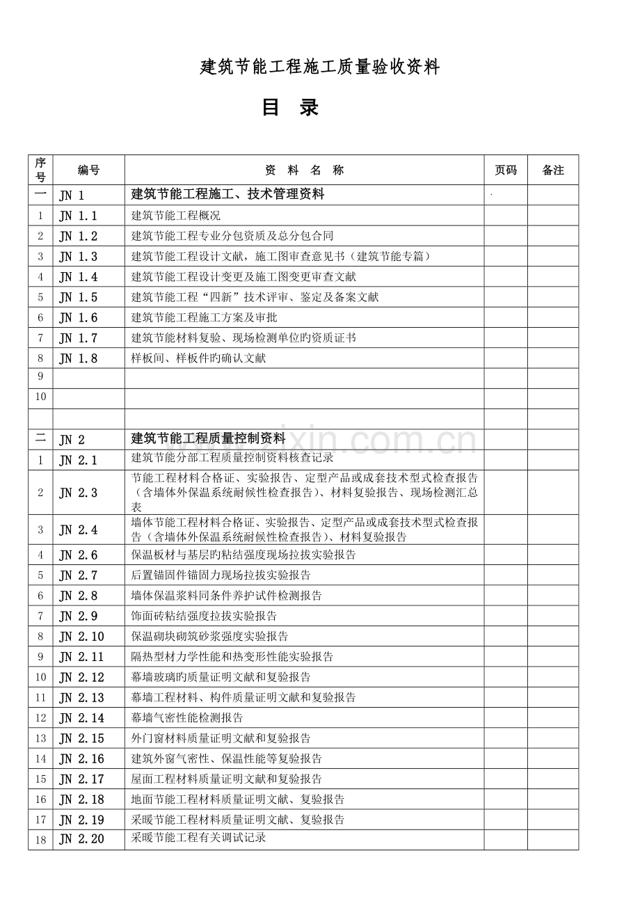 优质建筑节能关键工程综合施工质量验收资料.docx_第1页