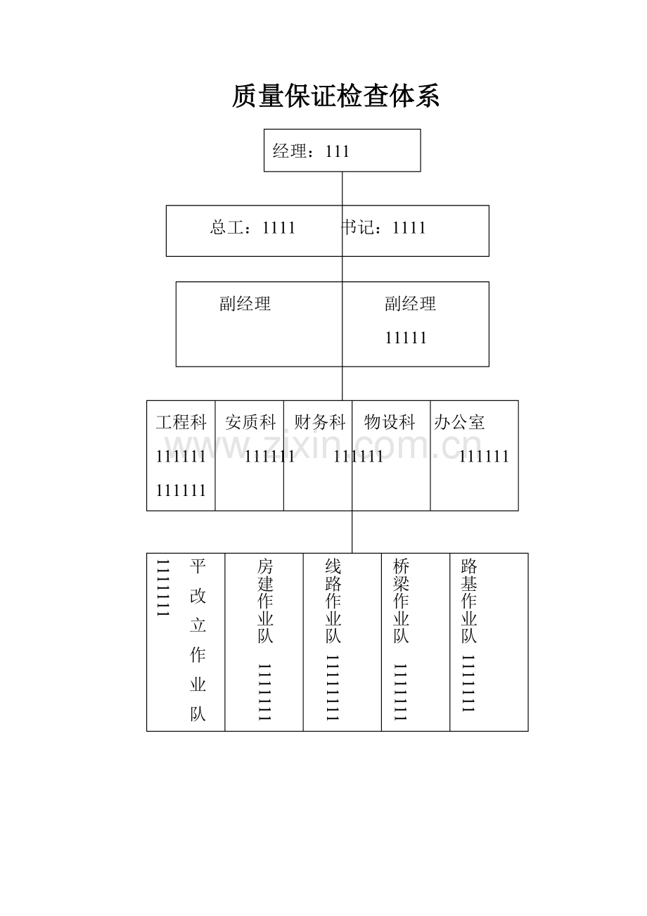 公路综合项目工程质量管理标准体系和质量管理新规制度.doc_第1页