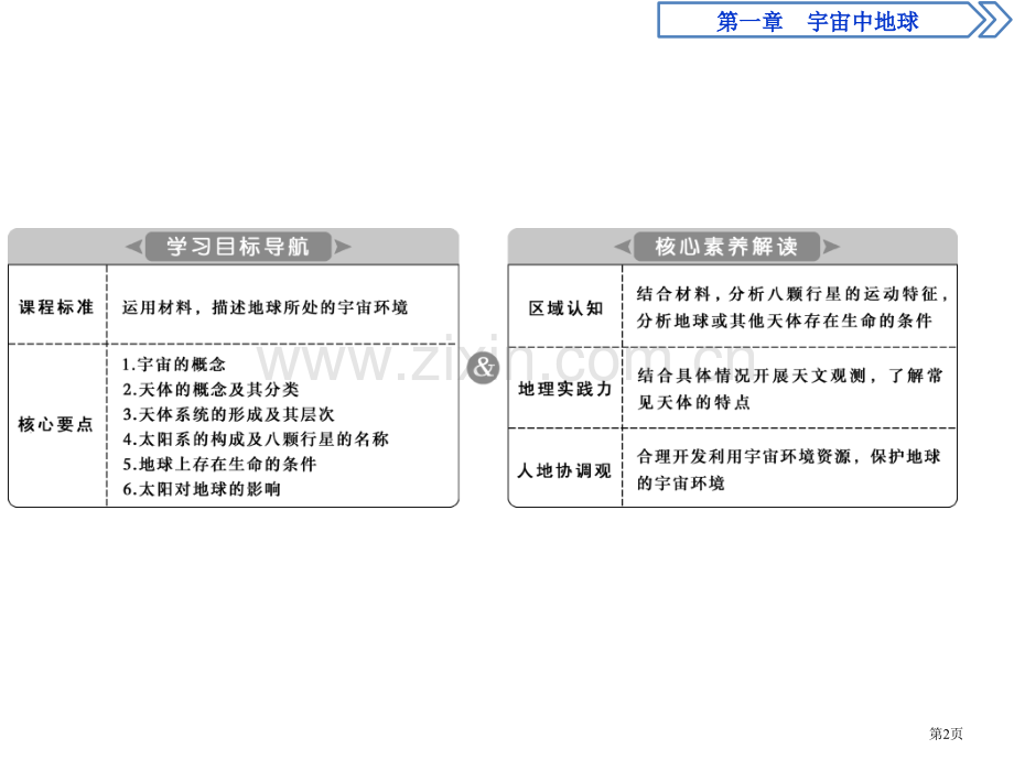 地球所处的宇宙环境宇宙中的地球省公开课一等奖新名师比赛一等奖课件.pptx_第2页