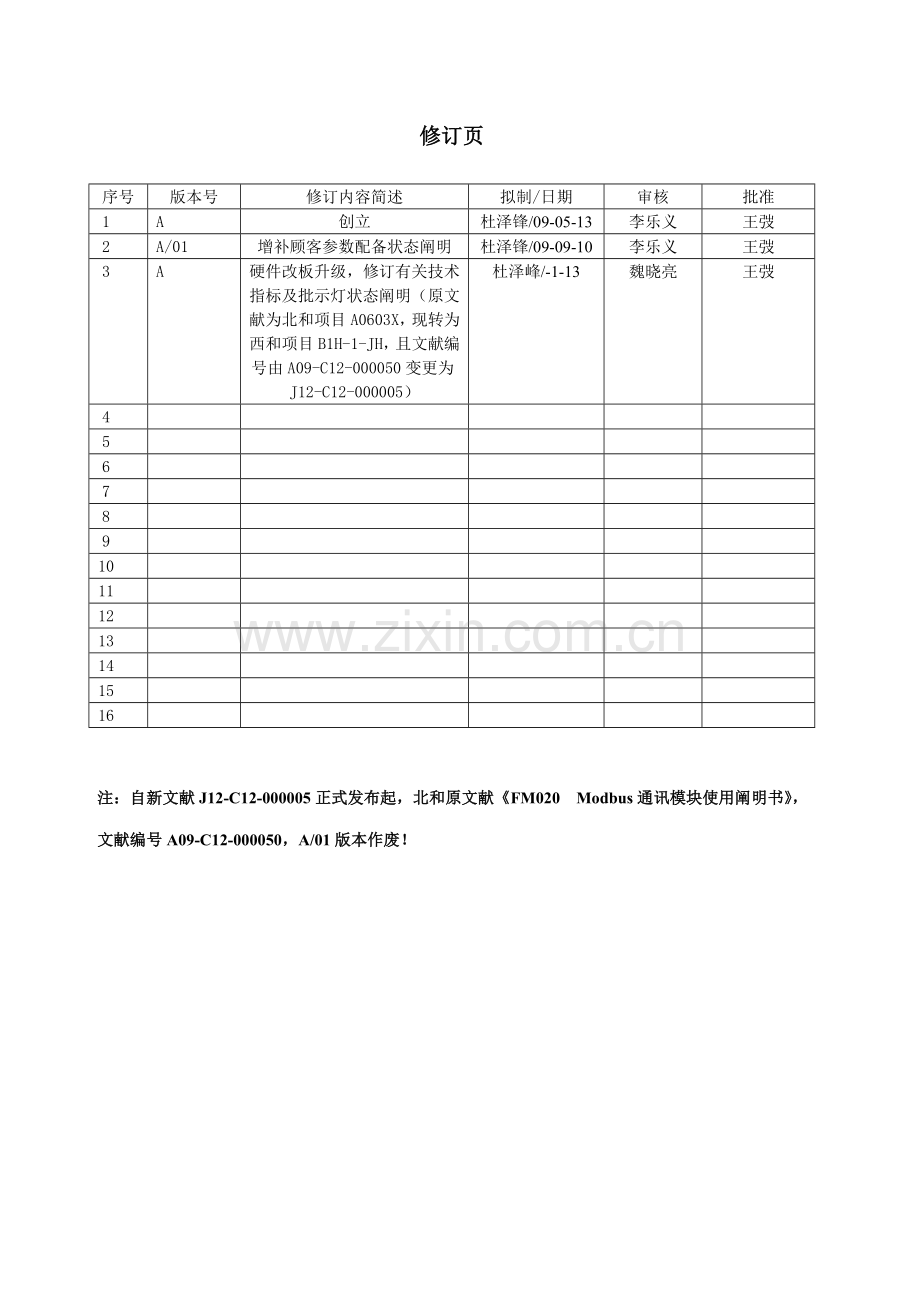 FMModbus通讯模块使用专项说明书.docx_第2页