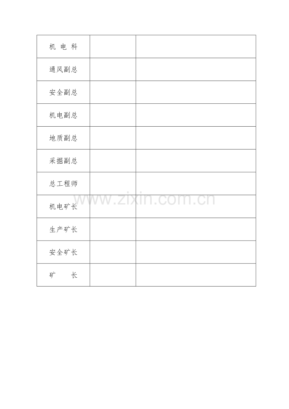 工作面回撤及工作面安装风险评估分析报告副本.doc_第2页