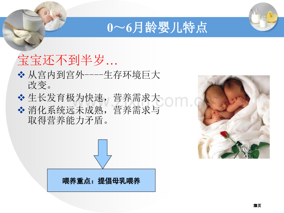 婴幼儿的科学喂养省公共课一等奖全国赛课获奖课件.pptx_第3页