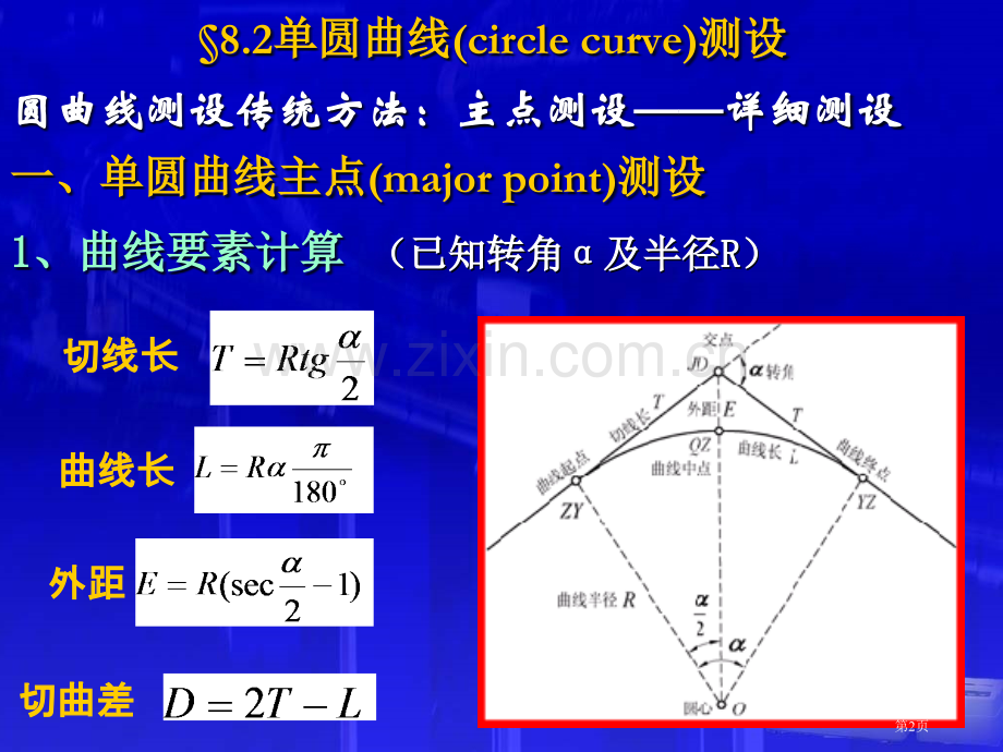 圆曲线测设支距法和偏角法市公开课一等奖百校联赛获奖课件.pptx_第2页