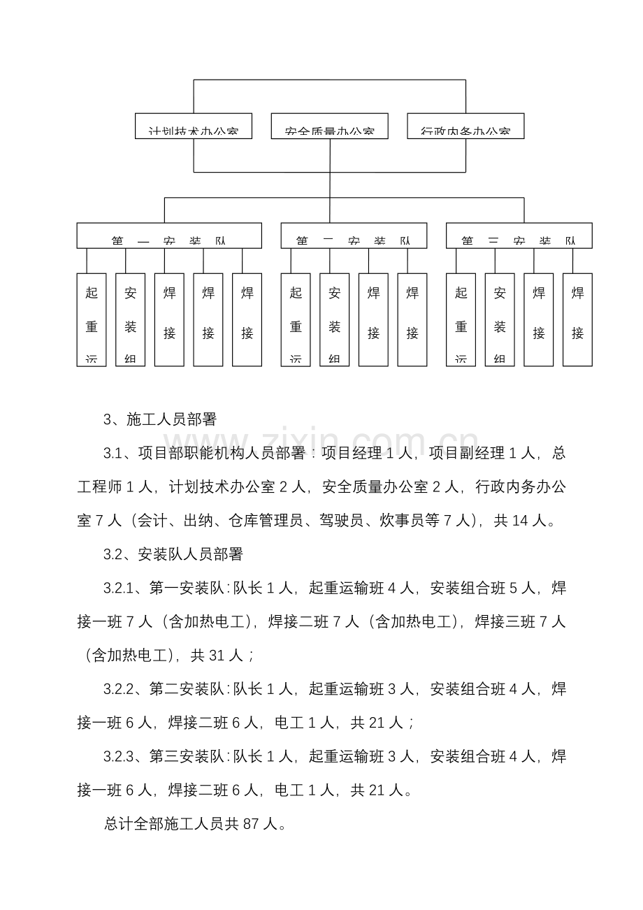 压力钢管安装工程施工投标文件模板.doc_第2页