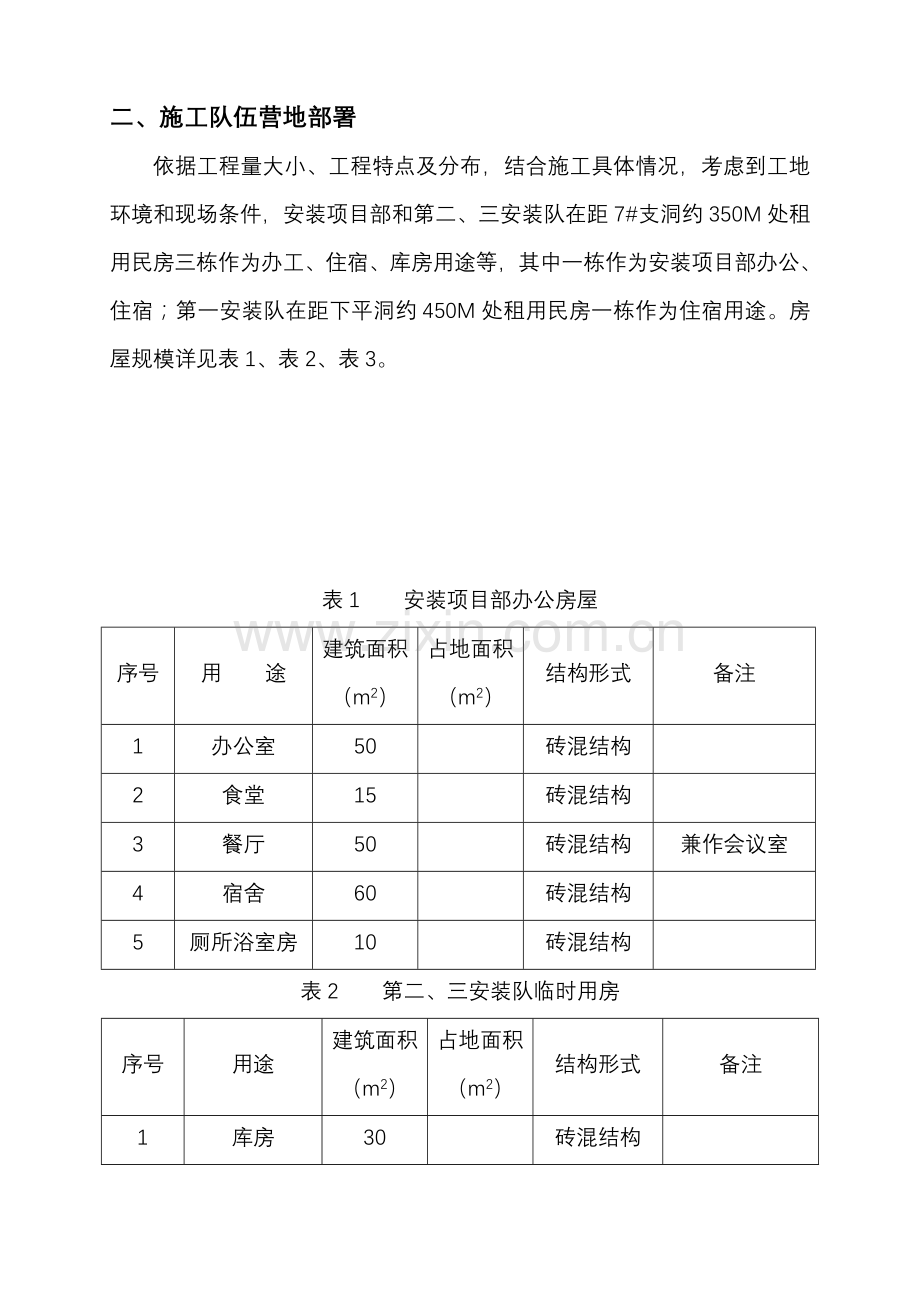 压力钢管安装工程施工投标文件模板.doc_第3页