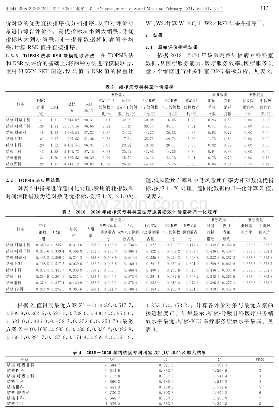 基于DRGs的TOPSIS与RSR模糊联合法在结核科住院医疗服务绩效评价的探索.pdf_第3页