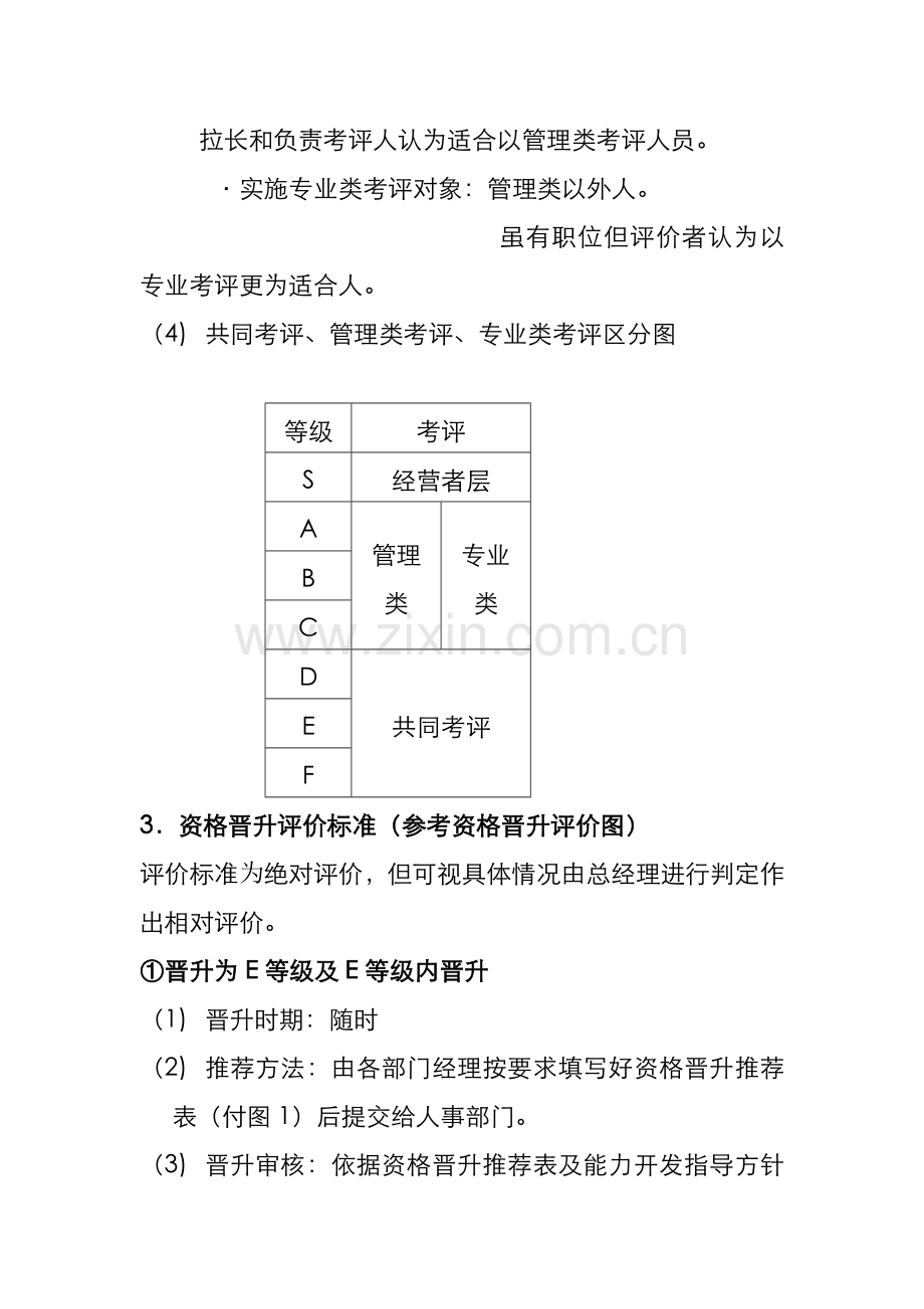 事业场绩效考核标准概述模板.doc_第3页