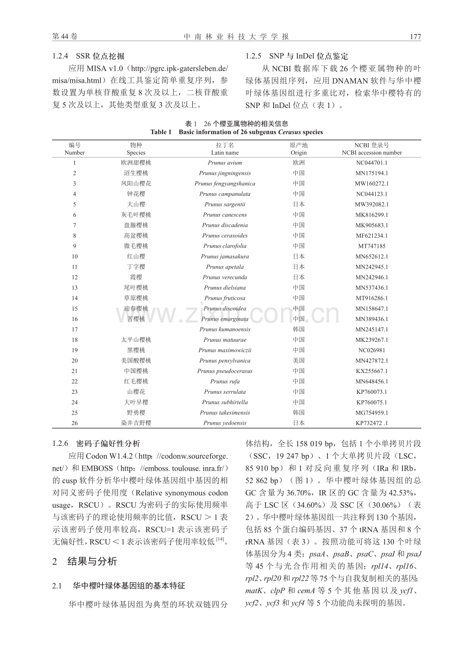 华中樱叶绿体基因组特征与分子标记.pdf_第3页