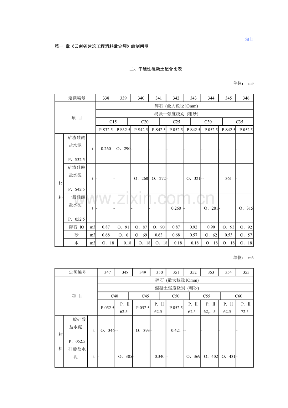 干硬性混凝土科学配合比表.docx_第1页