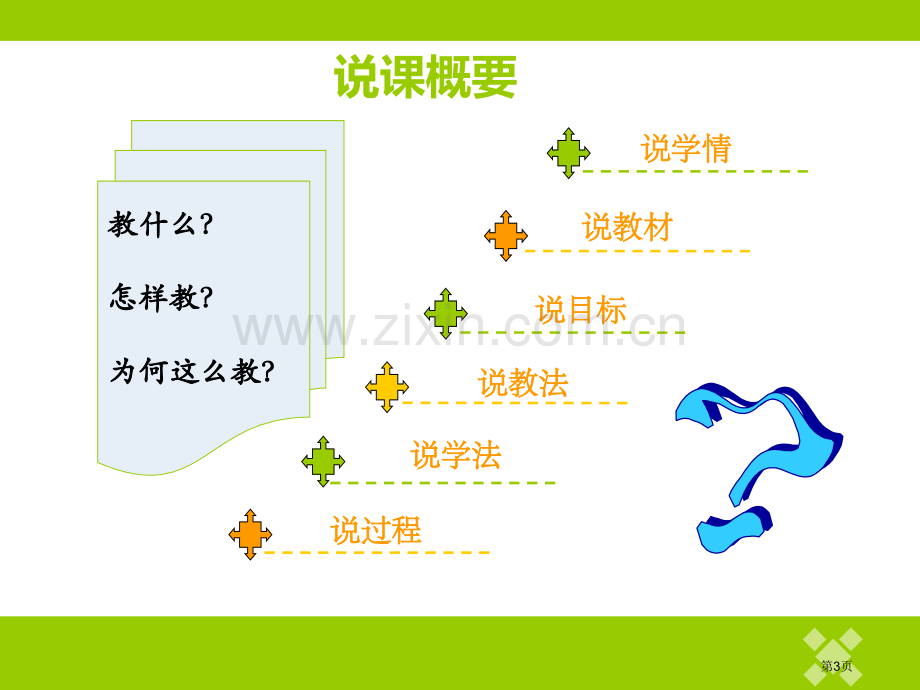 平方差公式2市公开课一等奖百校联赛特等奖课件.pptx_第3页