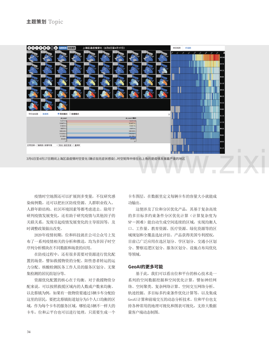 地理空间人工智能的公共卫生应用及更多可能.pdf_第3页