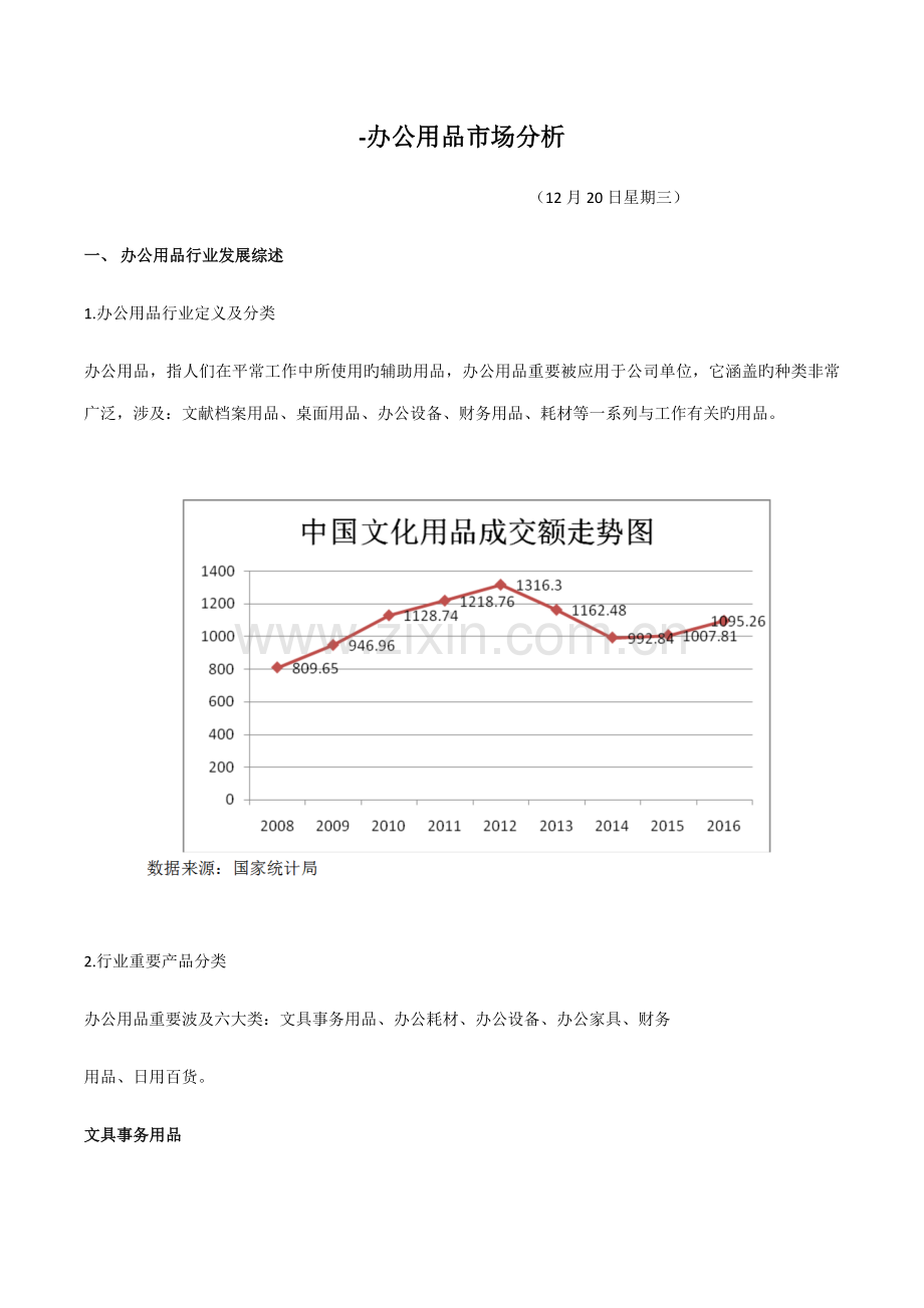 办公用品市场分析.docx_第1页