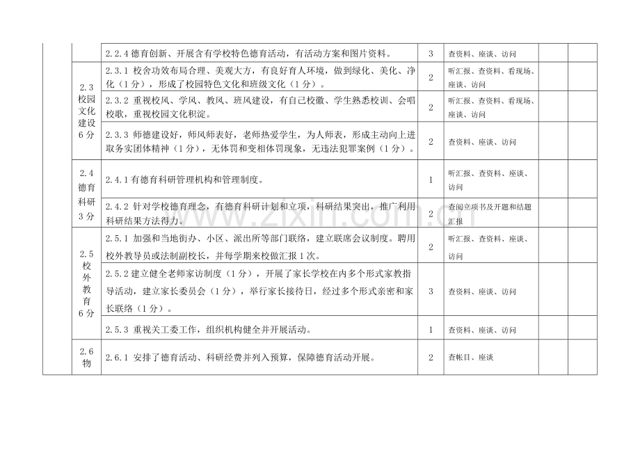 南昌孺子学校德育评价综合体系.doc_第3页