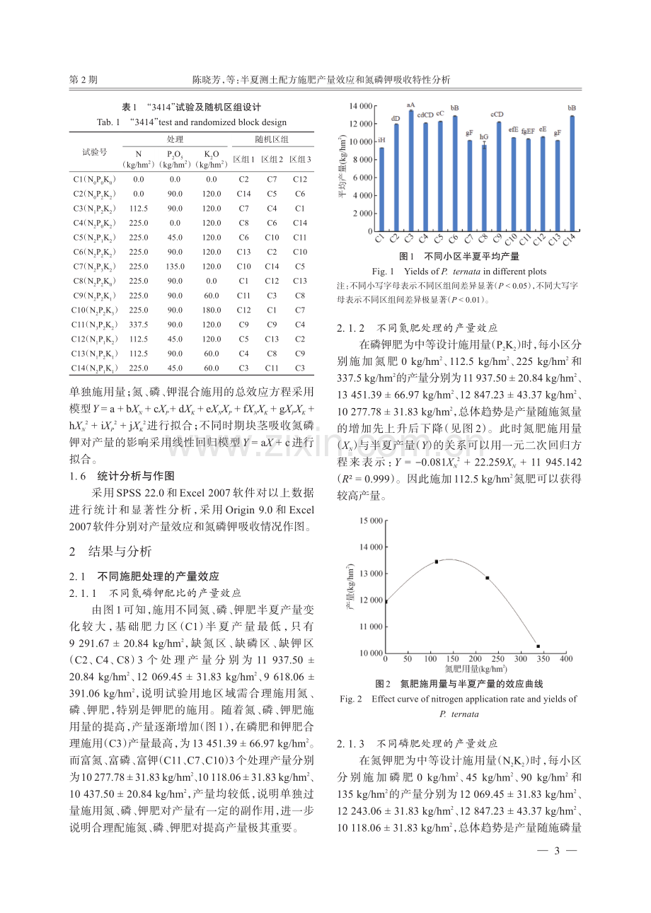 半夏测土配方施肥产量效应和氮磷钾吸收特性分析.pdf_第3页