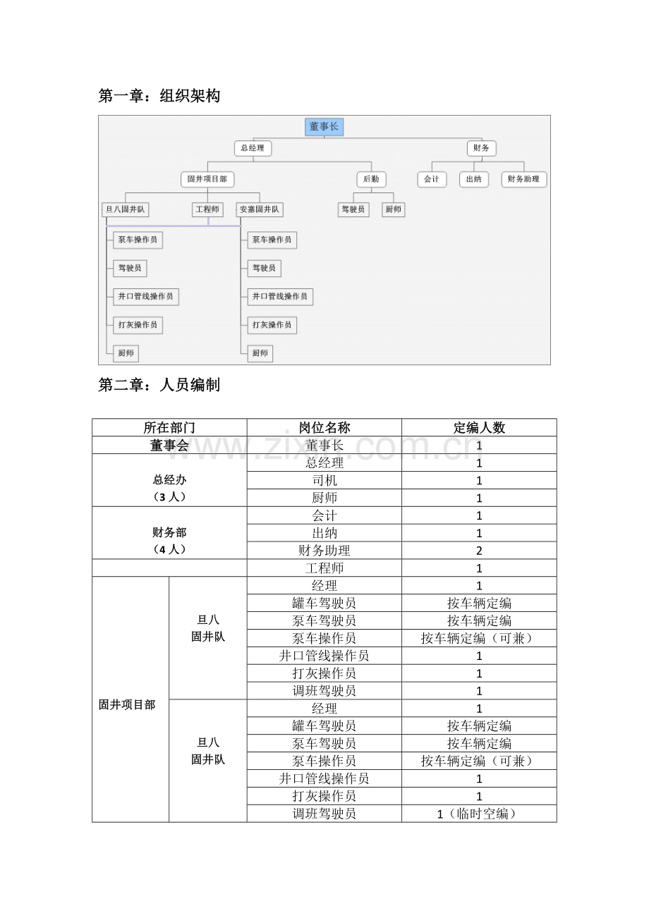 公司石油固井专业运营手册模板.doc_第1页