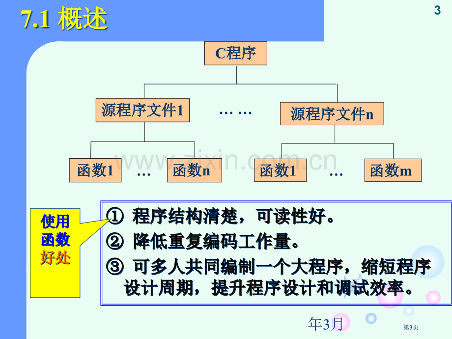 函数与变量存储类别省公共课一等奖全国赛课获奖课件.pptx_第3页