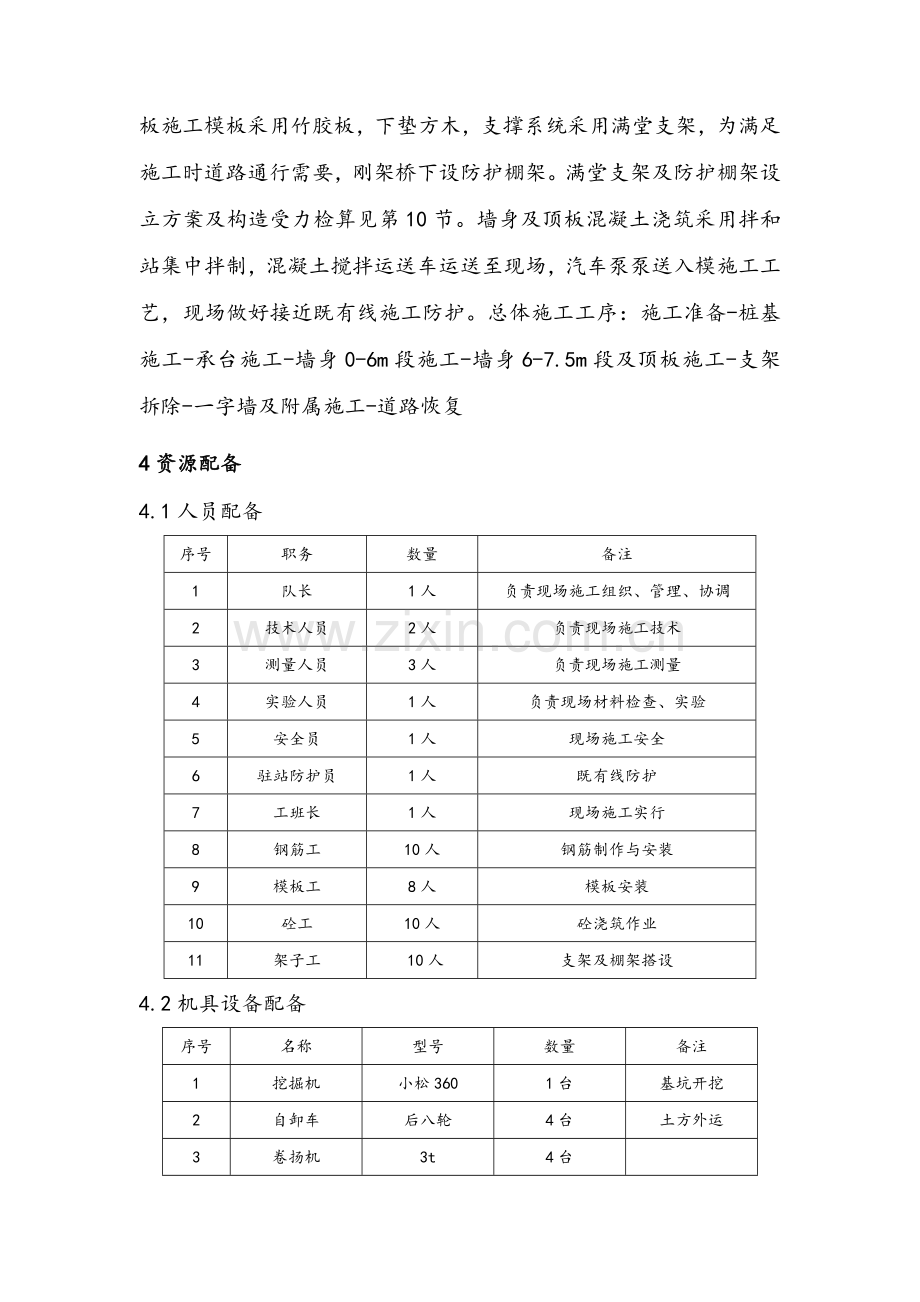 刚架桥综合项目施工专项方案.doc_第3页