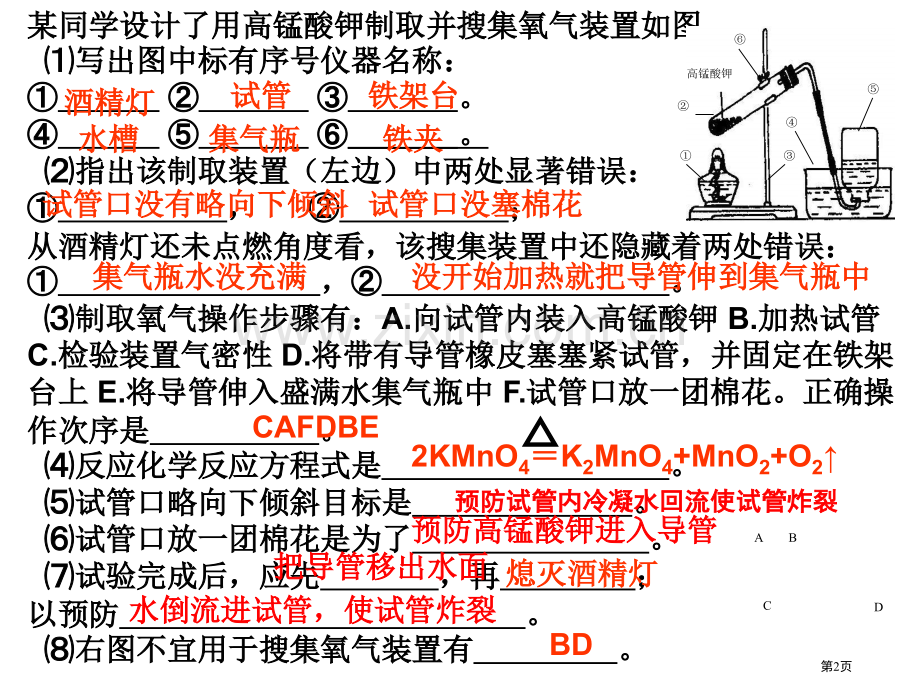 人教版九年级化学上册全册复习基础知识省公共课一等奖全国赛课获奖课件.pptx_第2页