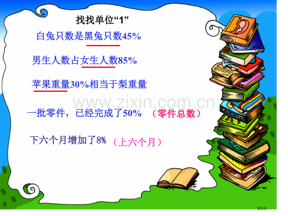 分数百分数解决问题复习市公开课一等奖百校联赛获奖课件.pptx_第3页