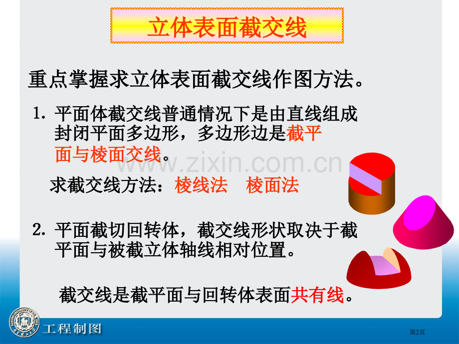 南理工工程制图期末复习市公开课一等奖百校联赛特等奖课件.pptx_第2页