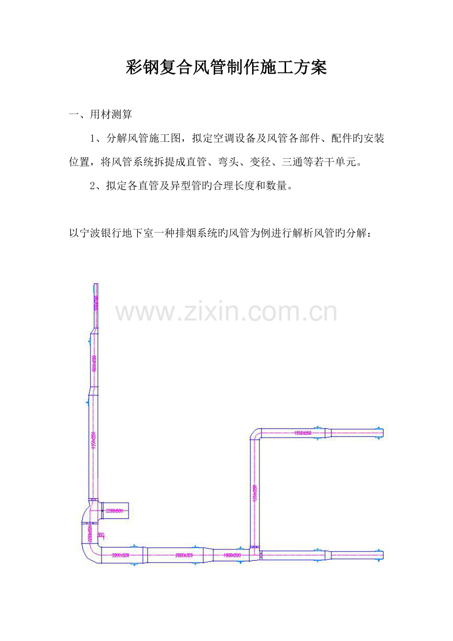 彩钢复合风管制作综合施工专题方案.docx_第1页