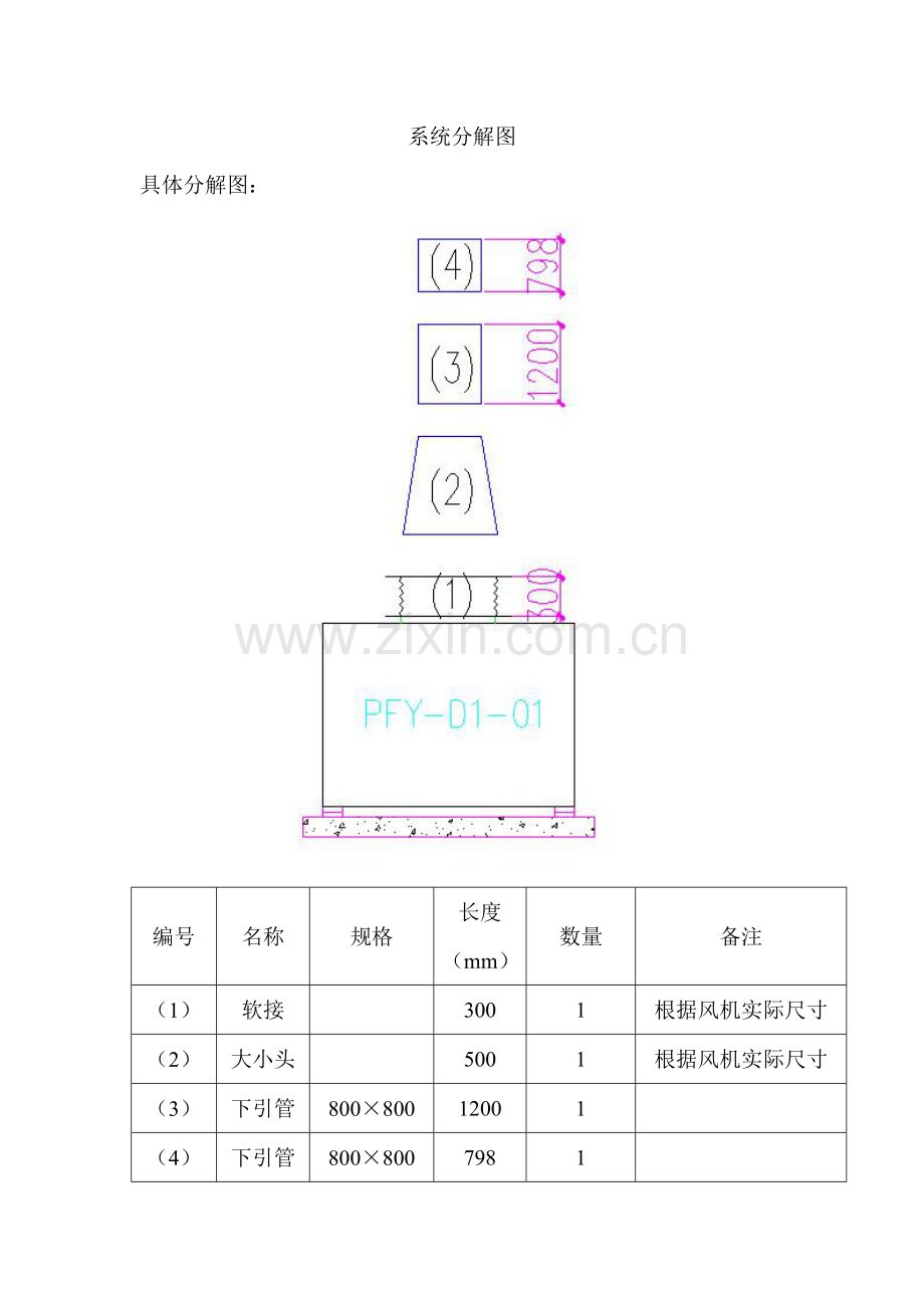 彩钢复合风管制作综合施工专题方案.docx_第3页